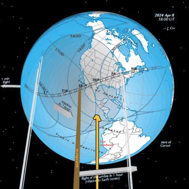 Guy Ottewell’s Astronomical Calendar 2024 is here Space and Astronomy